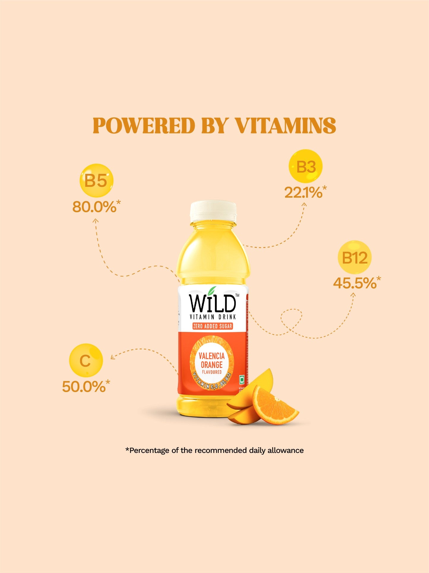 Valencia Orange Flavoured (Zero Added Sugar) (400 ml, Pack of 12